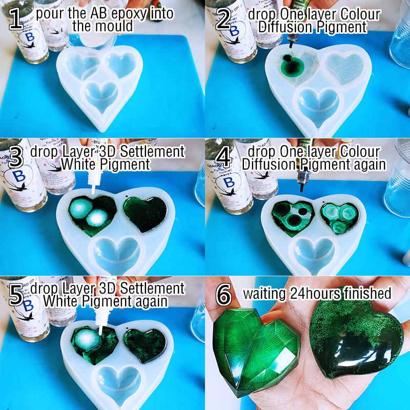 1 Set Art Inkt Alcohol Epoxyha - Alcohol Ink Set recensie en prijs