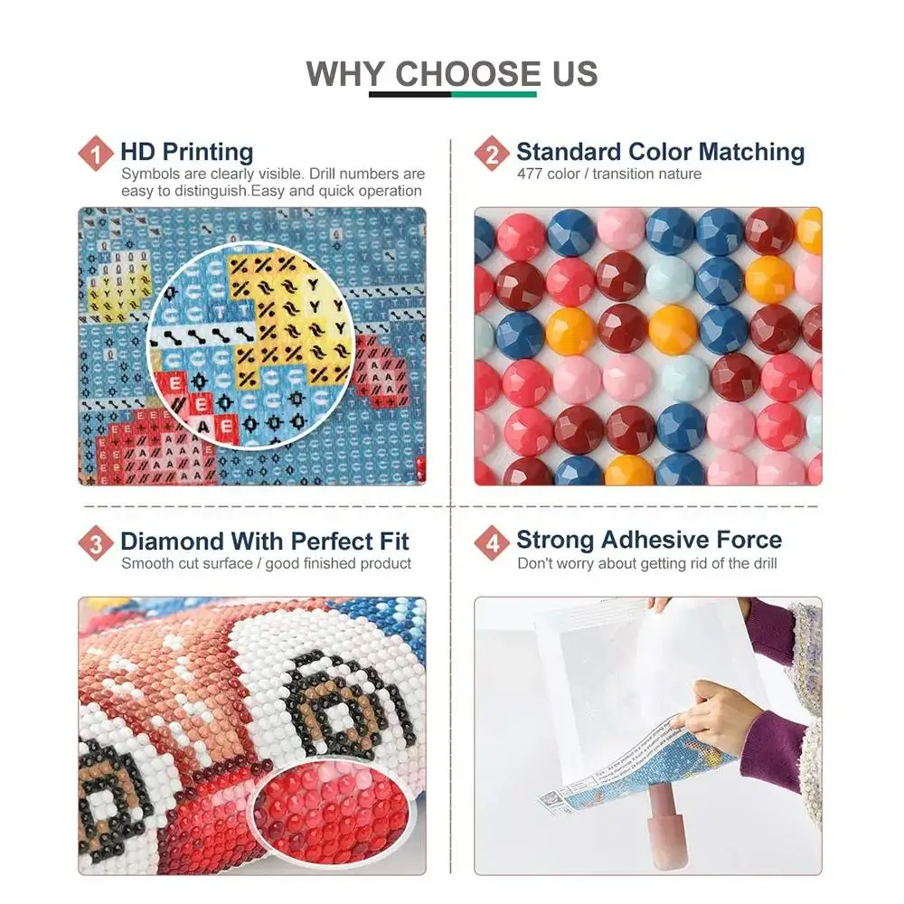 5d DIY Diamond Art Painting Ki - Art Craft Duck recensie en prijs