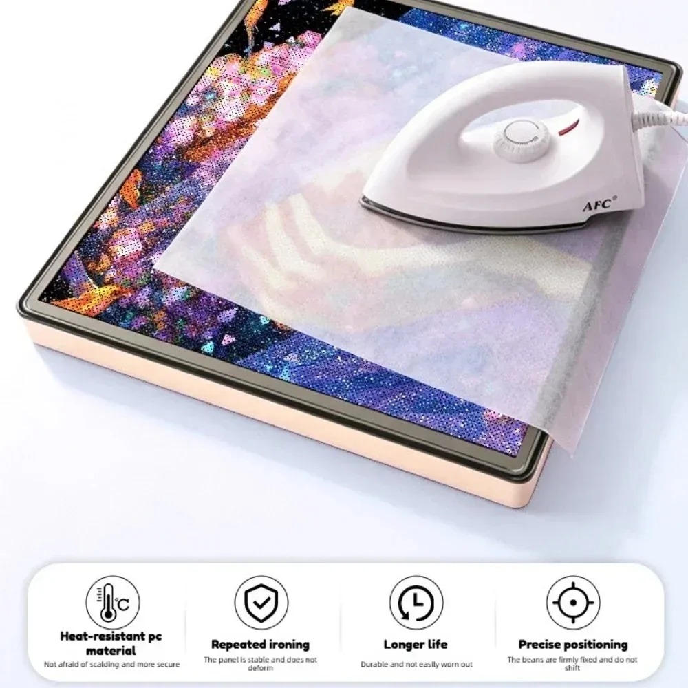 App-gestuurde LED Pixel Light  - Art Craft App recensie en prijs